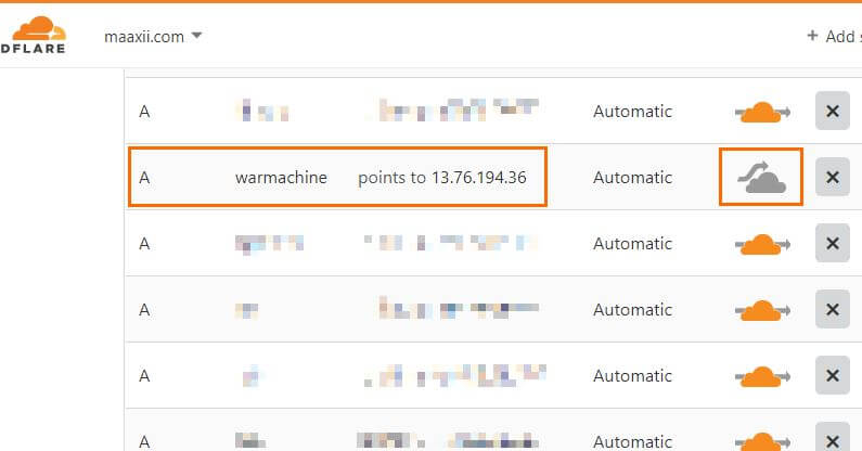 DNS for CyberPanel domain in CloudFlare